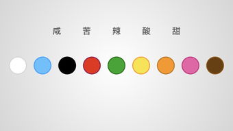 設(shè)計(jì)的兩段對話 與產(chǎn)品和用戶的心靈橋梁