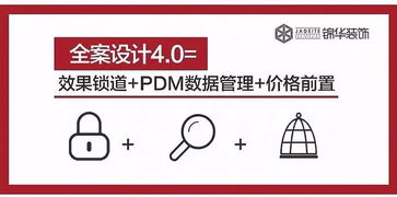 全案設(shè)計(jì)4.0團(tuán)購節(jié) 樓盤專場設(shè)計(jì)服務(wù)，開啟數(shù)字內(nèi)容制作新紀(jì)元